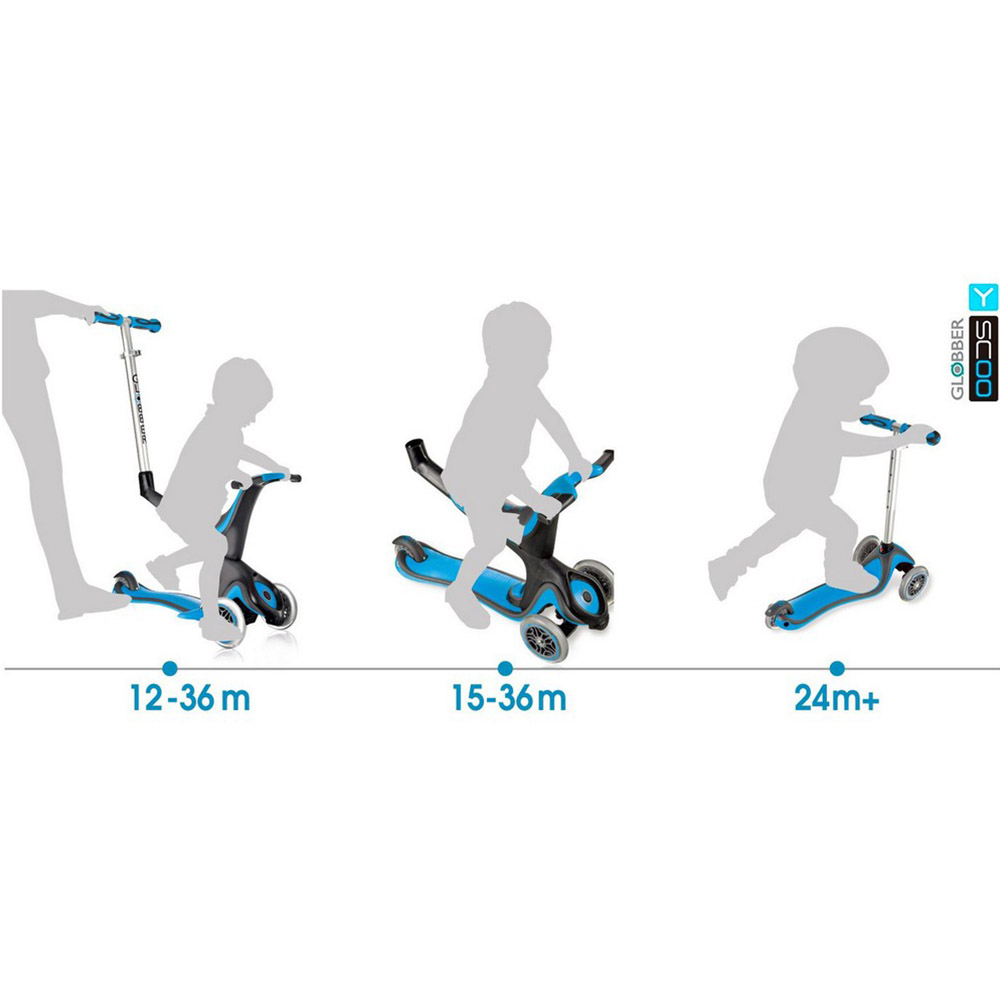 Globber My Free Seat 5 in 1 - Mavi Scooter