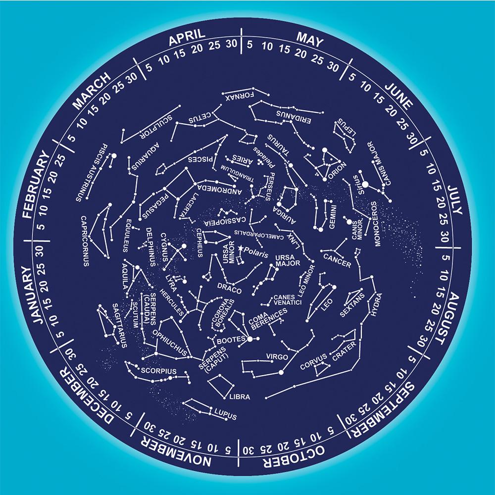 Clementoni İlk Keşif Seti - Planetaryum