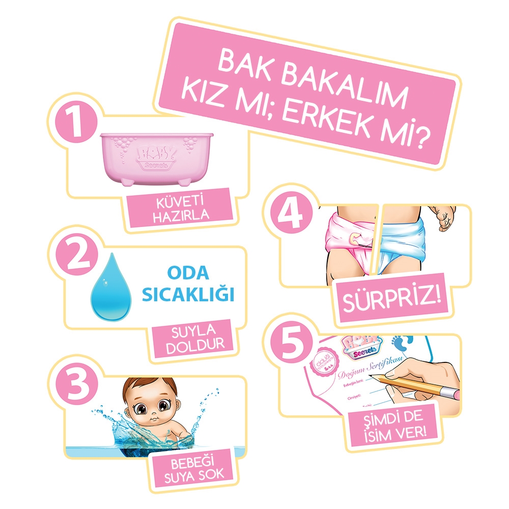 Baby Secrets Sürpriz Figür ve Banyo Oyun Seti