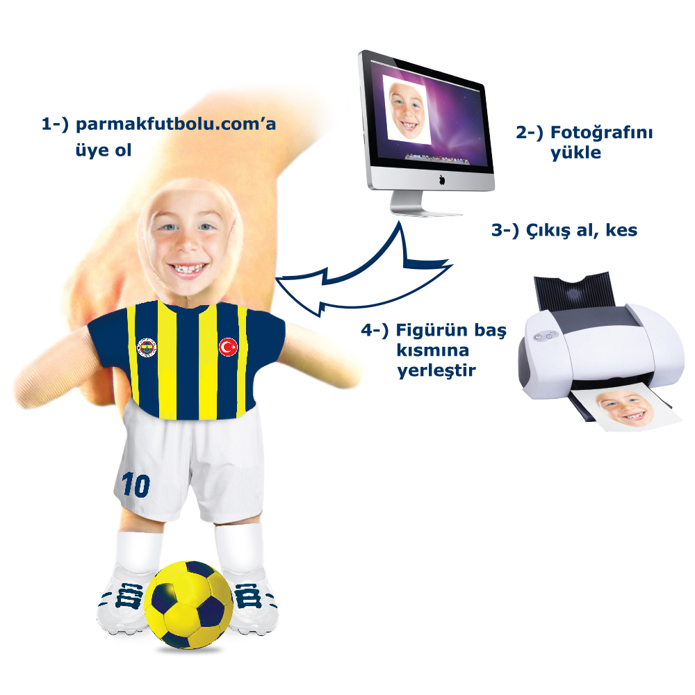 Fenerbahçe - Galatasaray Parmak Futbolu Oyun Seti