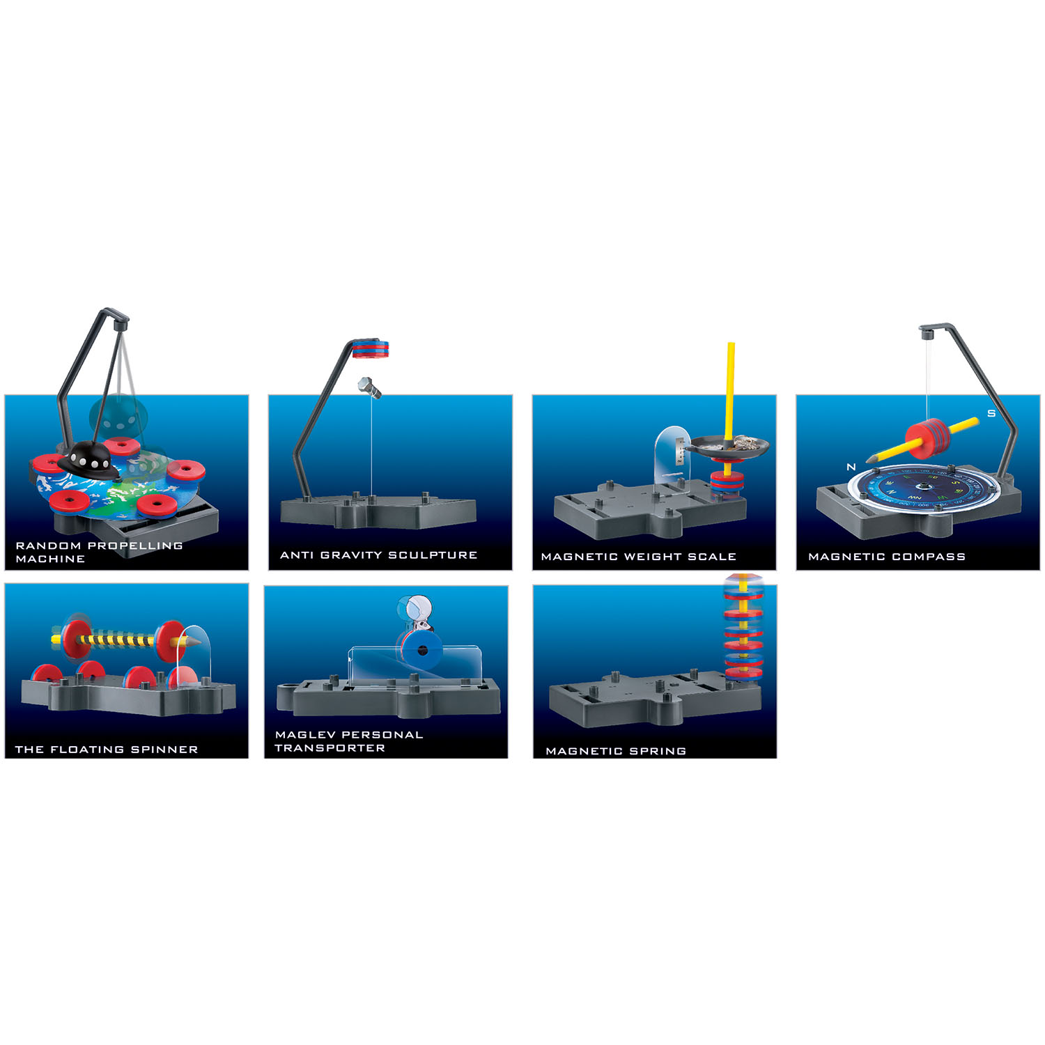 4M Anti Manyetik Yer Çekimi Deney Seti
